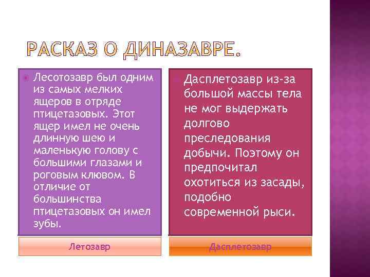  Лесотозавр был одним из самых мелких ящеров в отряде птицетазовых. Этот ящер имел