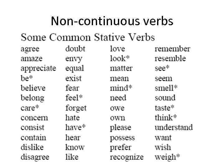 Глаголы чувственного восприятия. Стативные глаголы в английском. Глаголы Stative verbs. Стативные глаголы в английском языке таблица. Глаголы Stative verbs список.