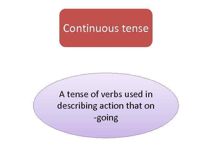 Continuous tense A tense of verbs used in describing action that on -going 