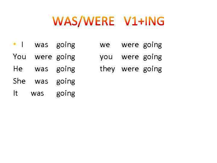  • I was You were He was She was It was going going