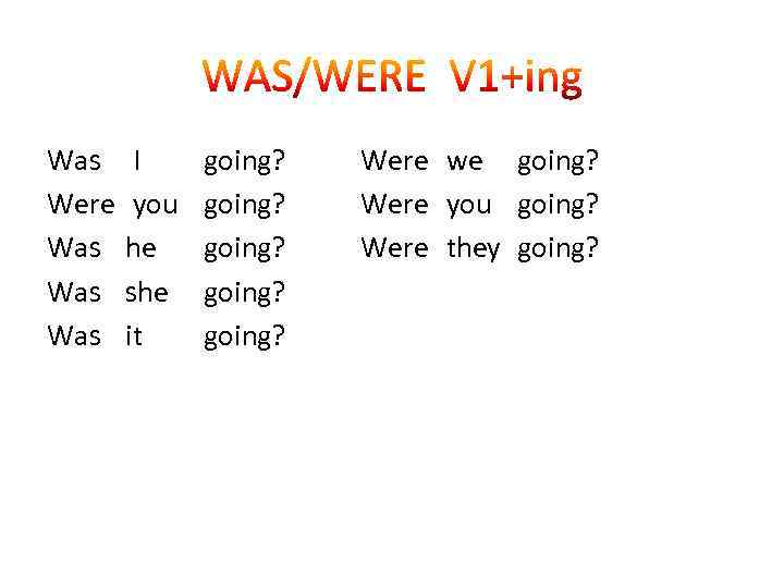 Was Were Was Was I you he she it going? going? Were we going?