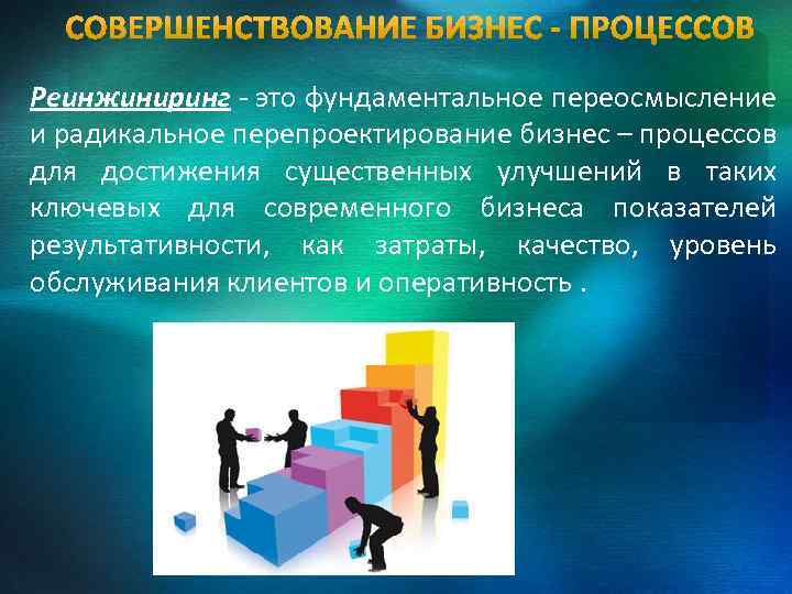 Реинжиниринг это фундаментальное переосмысление и радикальное перепроектирование бизнес – процессов для достижения существенных улучшений
