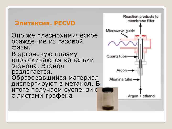 Эпитаксия. PECVD Оно же плазмохимическое осаждение из газовой фазы. В аргоновую плазму впрыскиваются капельки