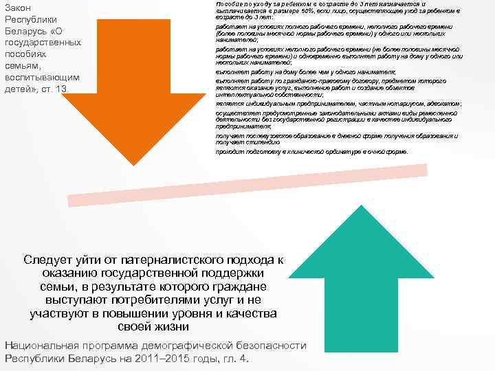 Закон Республики Беларусь «О государственных пособиях семьям, воспитывающим детей» , ст. 13. Пособие по