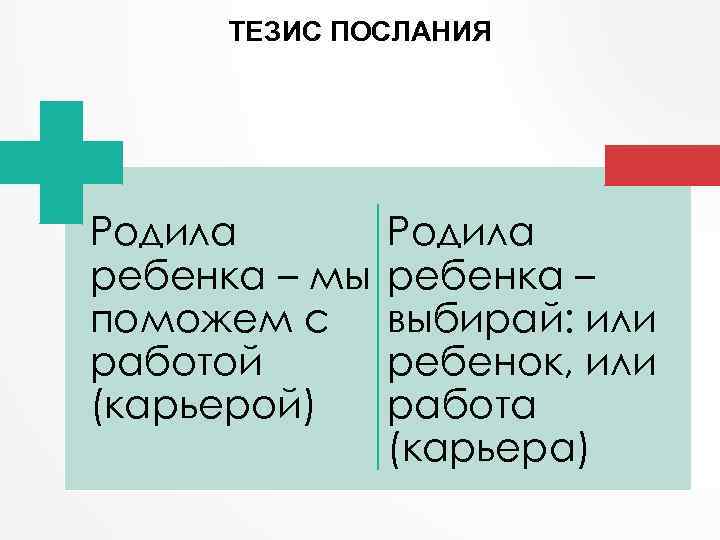 ТЕЗИС ПОСЛАНИЯ Родила ребенка – мы поможем с работой (карьерой) Родила ребенка – выбирай: