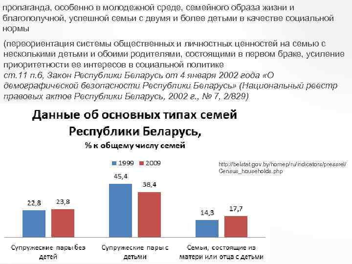 пропаганда, особенно в молодежной среде, семейного образа жизни и благополучной, успешной семьи с двумя