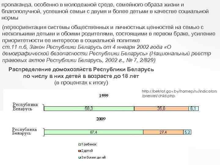 пропаганда, особенно в молодежной среде, семейного образа жизни и благополучной, успешной семьи с двумя