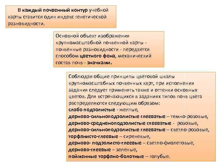  В каждый почвенный контур учебной карты ставится один индекс генетической разновидности. Основной объект
