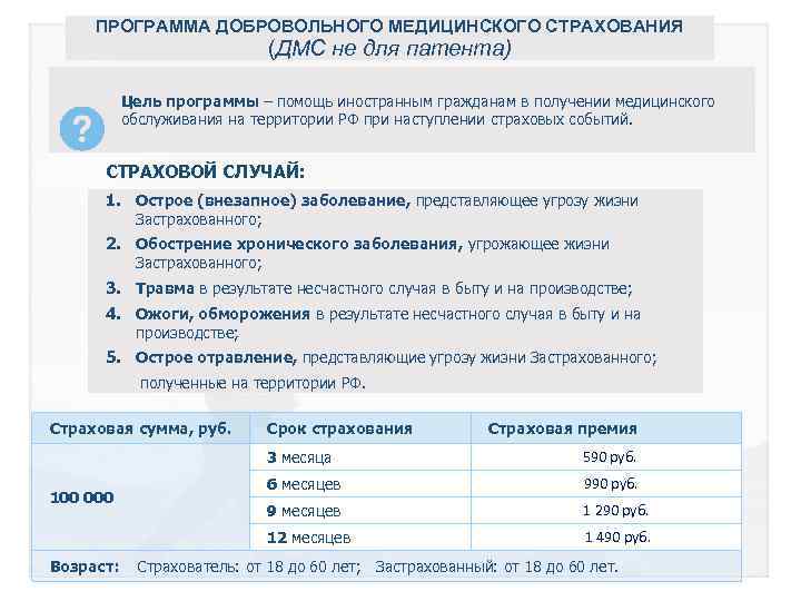 Программа для целей. Срок страхования ДМС. ДМС патент. Программа медицинского страхования ДМС. Программы добровольного страхования.