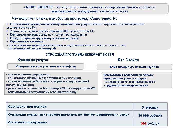  «АЛЛО, ЮРИСТ!» это круглосуточная правовая поддержка мигрантов в области миграционного и трудового законодательства