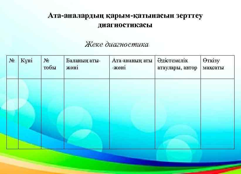 Ата-аналардың қарым-қатынасын зерттеу диагностикасы Жеке диагностика № Күні № тобы Баланың атыжөні Ата-ананың аты