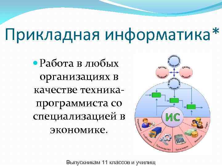 Прикладная информатика* Работа в любых организациях в качестве техникапрограммиста со специализацией в экономике. Выпускникам