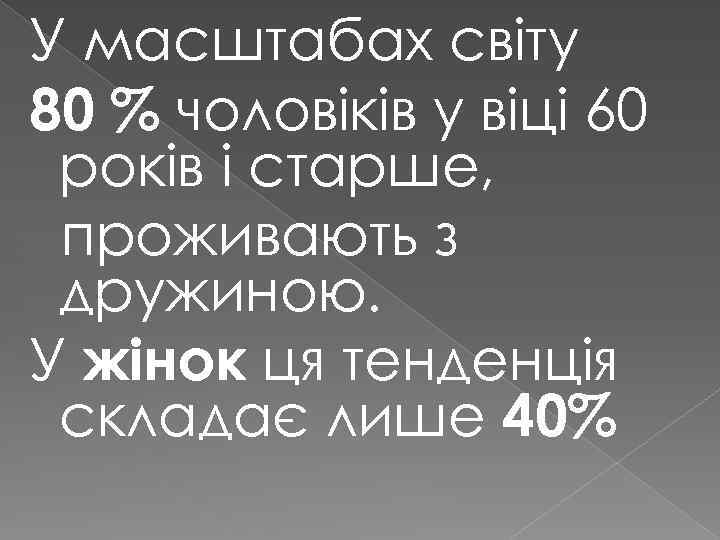 У масштабах світу 80 % чоловіків у віці 60 років і старше, проживають з