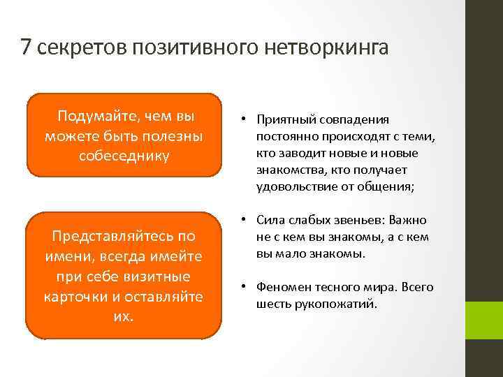 7 секретов позитивного нетворкинга Подумайте, чем вы можете быть полезны собеседнику Представляйтесь по имени,