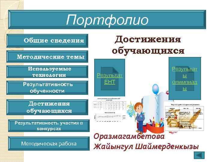 Электронды портфолио презентация