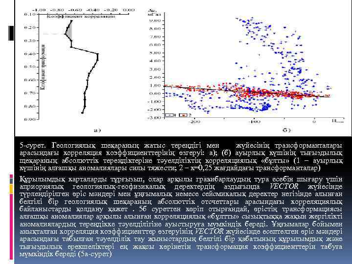 5 -сурет. Геологиялық шеқараның жатыс тереңдігі мен жүйесінің трансформанталары арасындағы корреляция коэффициенттерінің өзгеруі: а);