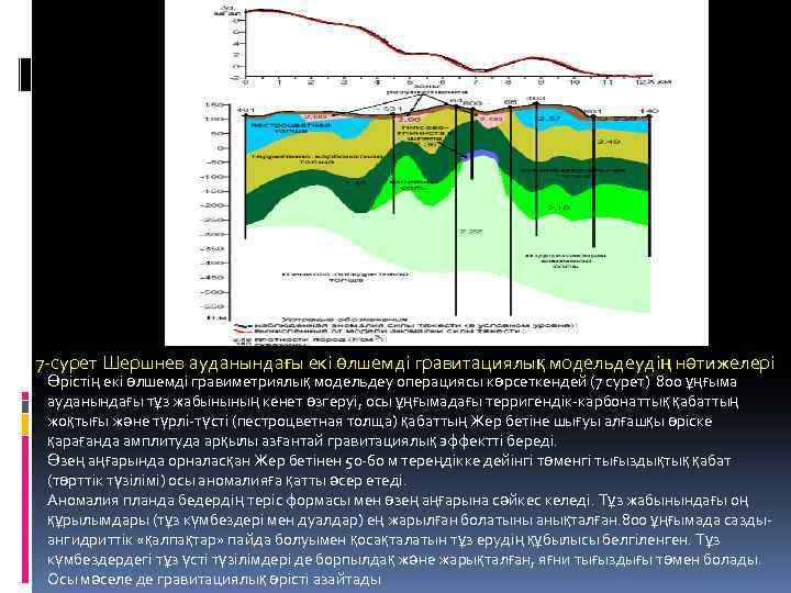 7 -сурет Шершнев ауданындағы екі өлшемді гравитациялық модельдеудің нәтижелері Өрістің екі өлшемді гравиметриялық модельдеу