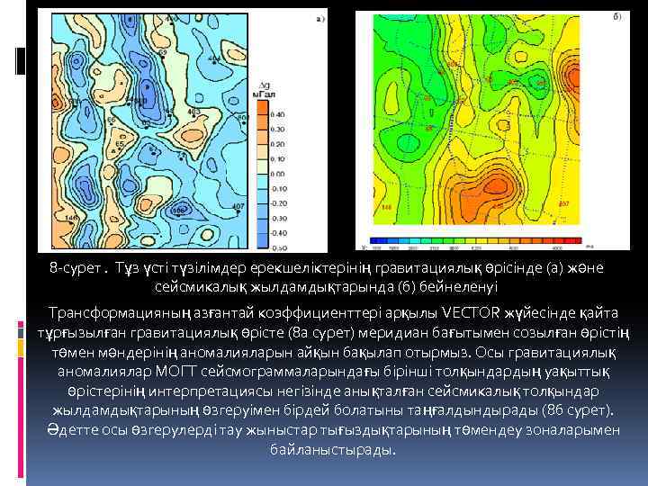 8 -сурет. Тұз үсті түзілімдер ерекшеліктерінің гравитациялық өрісінде (а) және сейсмикалық жылдамдықтарында (б) бейнеленуі