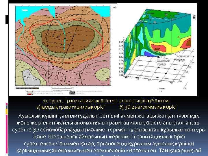 11 -сурет. Гравитациялық өрістегі девон рифінің бөлінімі а) қалдық гравитациялық өрісі б) 3 D