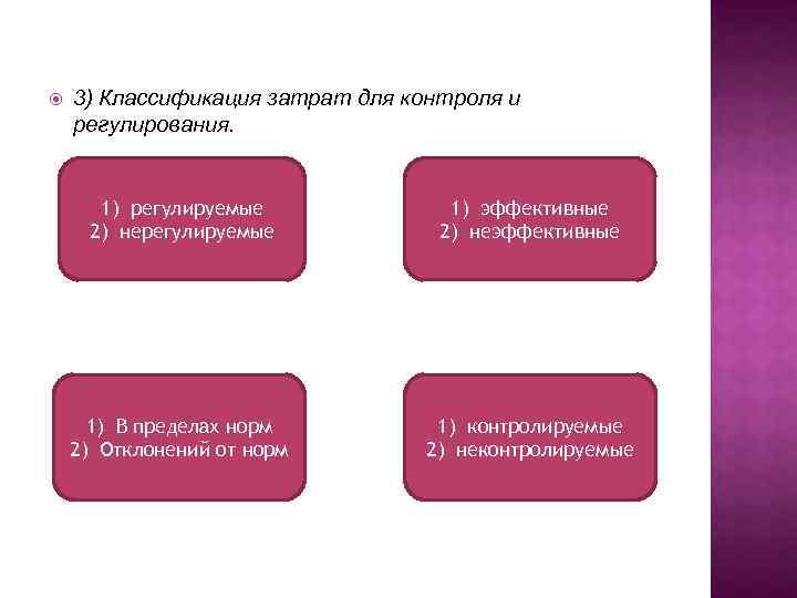  3) Классификация затрат для контроля и регулирования. 1) регулируемые 2) нерегулируемые 1) эффективные