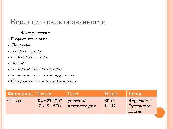 БИОЛОГИЧЕСКИЕ ОСОБЕННОСТИ Фазы развития: - Прорастание семян - «Вилочка» - 1 -я пара листьев