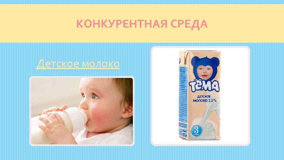 КОНКУРЕНТНАЯ СРЕДА Детское молоко 