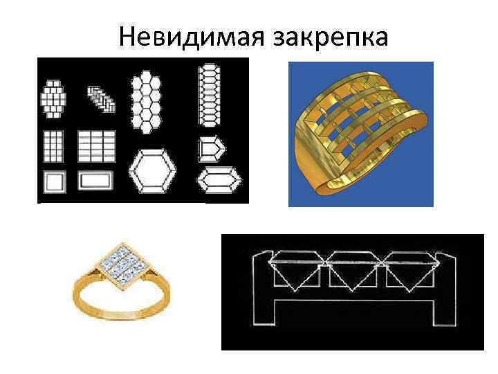 Невидимая закрепка 