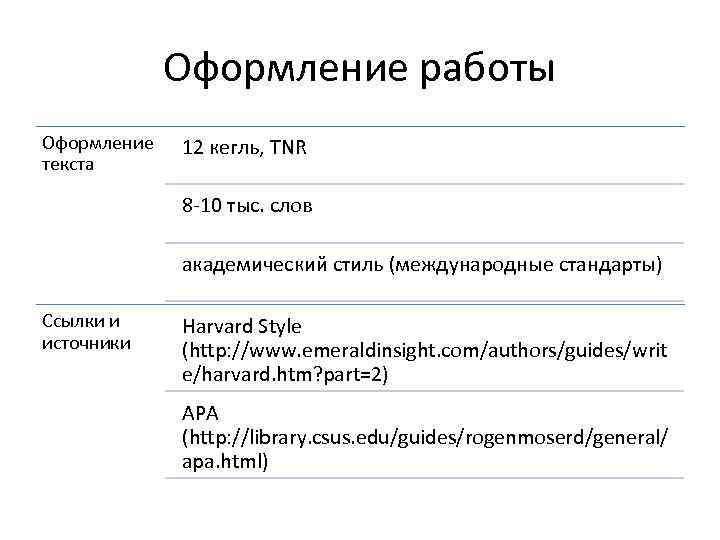 Оформление работы Оформление текста 12 кегль, TNR 8 -10 тыс. слов академический стиль (международные