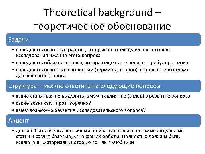 Theoretical background – теоретическое обоснование Задачи • определить основные работы, которые «натолкнули» нас на