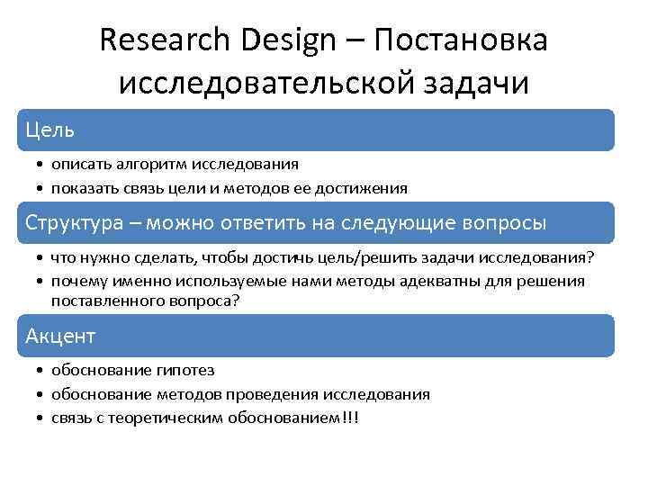 Research Design – Постановка исследовательской задачи Цель • описать алгоритм исследования • показать связь