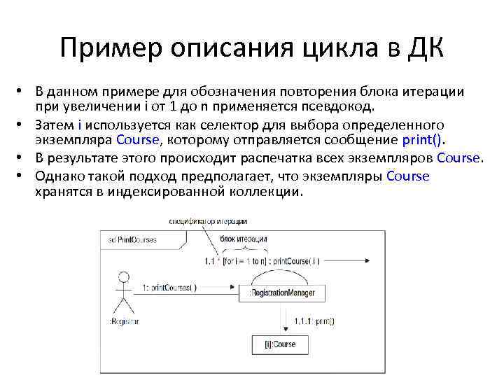 Пример описания цикла в ДК • В данном примере для обозначения повторения блока итерации