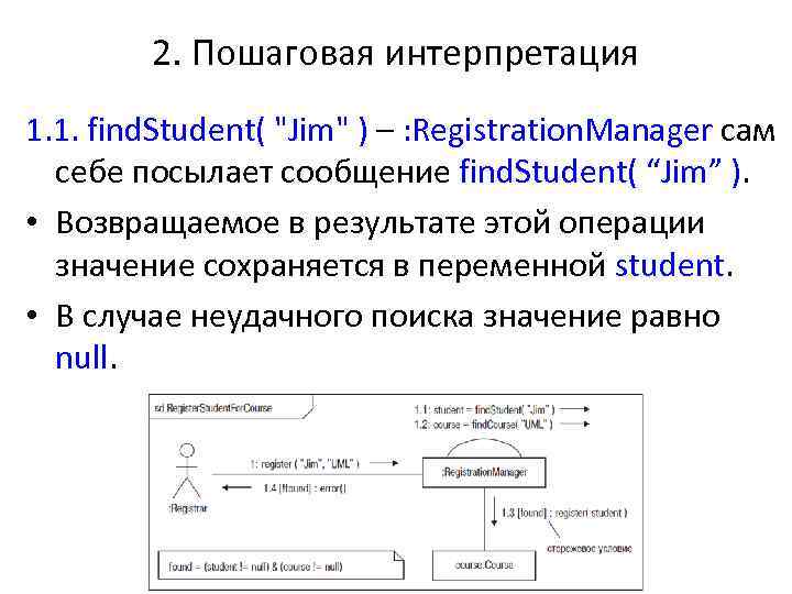 2. Пошаговая интерпретация 1. 1. find. Student( "Jim" ) – : Registration. Manager сам