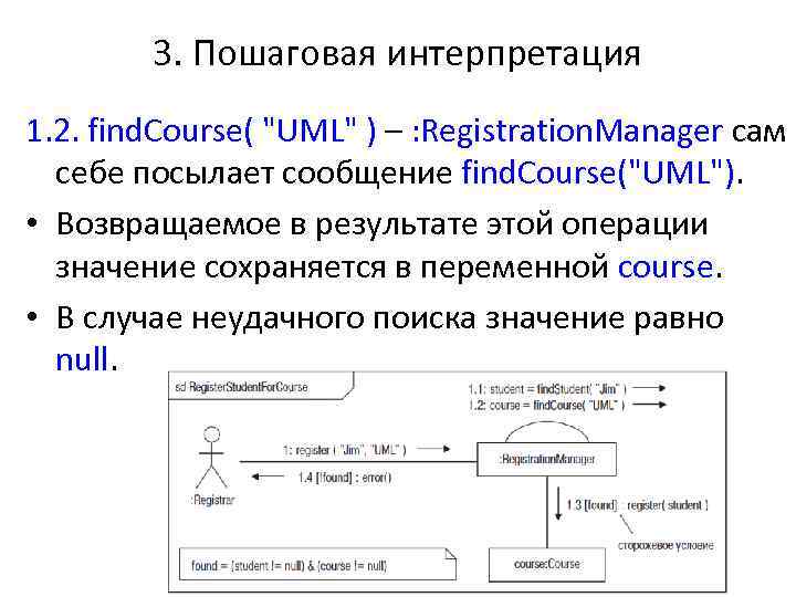 3. Пошаговая интерпретация 1. 2. find. Course( "UML" ) – : Registration. Manager сам