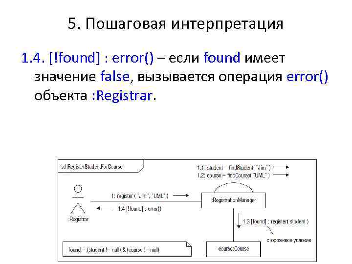 5. Пошаговая интерпретация 1. 4. [!found] : error() – если found имеет значение false,