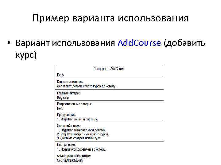 Пример варианта использования • Вариант использования Add. Course (добавить курс) 