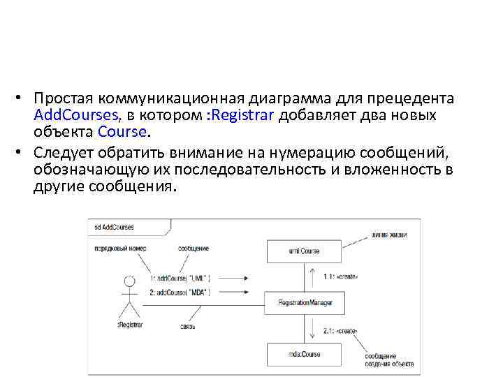  • Простая коммуникационная диаграмма для прецедента Add. Courses, в котором : Registrar добавляет