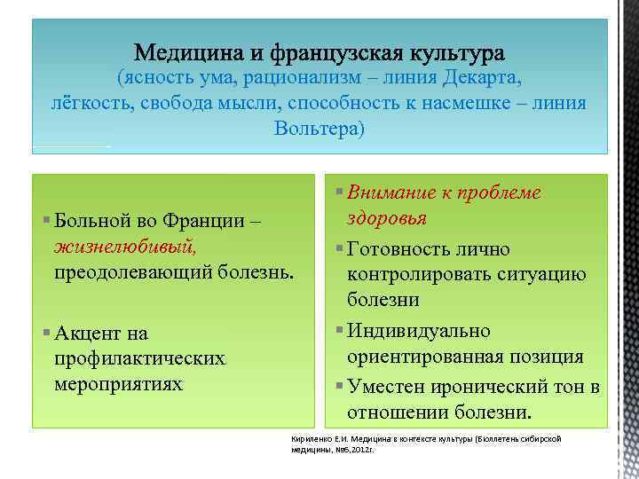 (ясность ума, рационализм – линия Декарта, лёгкость, свобода мысли, способность к насмешке – линия