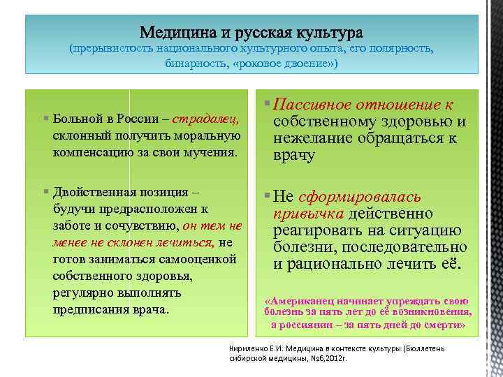(прерывистость национального культурного опыта, его полярность, бинарность, «роковое двоение» ) § Больной в России
