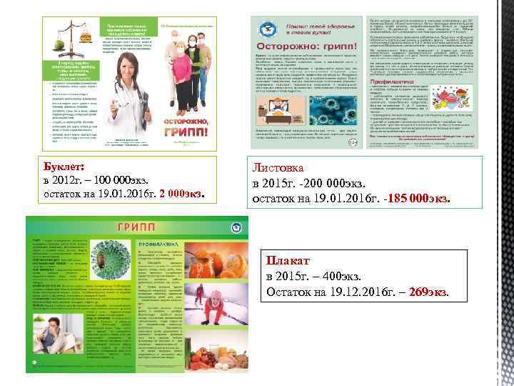 Буклет: в 2012 г. – 100 000 экз. остаток на 19. 01. 2016 г.