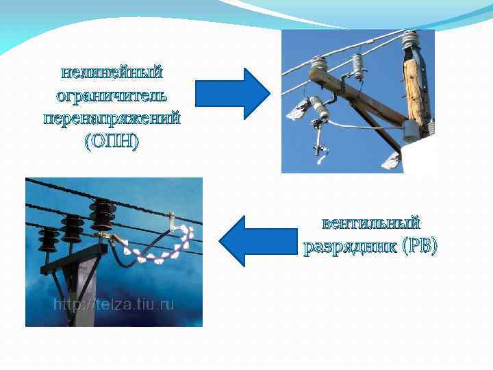 Ограничители перенапряжения презентация