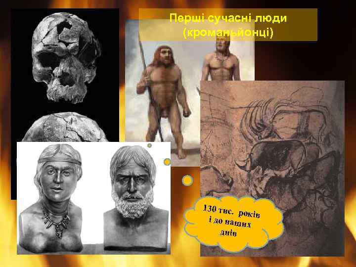 Перші сучасні люди (кроманьйонці) 130 тис. років і до наши х днів 