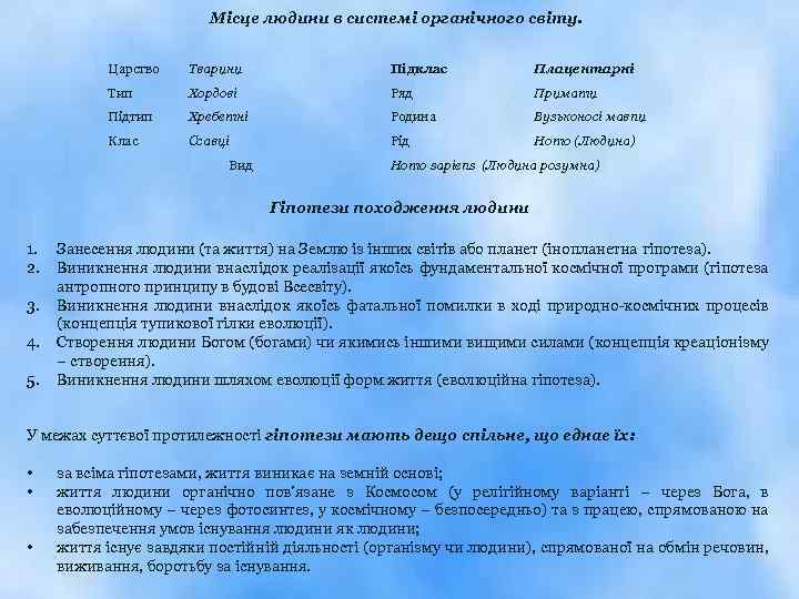 Місце людини в системі органічного світу. Царство Тварини Підклас Плацентарні Тип Хордові Ряд Примати