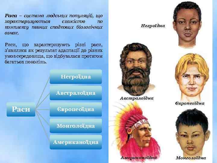 Раса – система людських популяцій, що характеризуються схожістю по комплексу певних спадкових біологічних ознак.