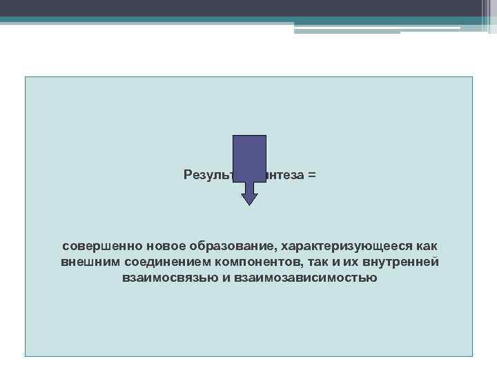 Результат синтеза = совершенно новое образование, характеризующееся как внешним соединением компонентов, так и их