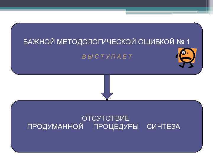 ВАЖНОЙ МЕТОДОЛОГИЧЕСКОЙ ОШИБКОЙ № 1 ВЫСТУПАЕТ ОТСУТСТВИЕ ПРОДУМАННОЙ ПРОЦЕДУРЫ СИНТЕЗА 