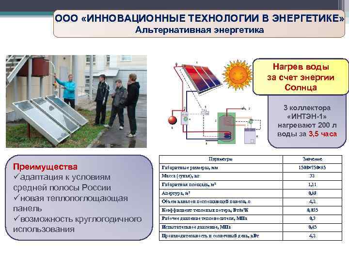 ООО «ИННОВАЦИОННЫЕ ТЕХНОЛОГИИ В ЭНЕРГЕТИКЕ» Альтернативная энергетика Нагрев воды за счет энергии Солнца 3
