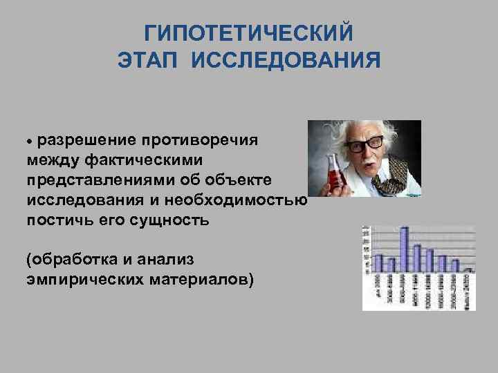 ГИПОТЕТИЧЕСКИЙ ЭТАП ИССЛЕДОВАНИЯ разрешение противоречия между фактическими представлениями об объекте исследования и необходимостью постичь