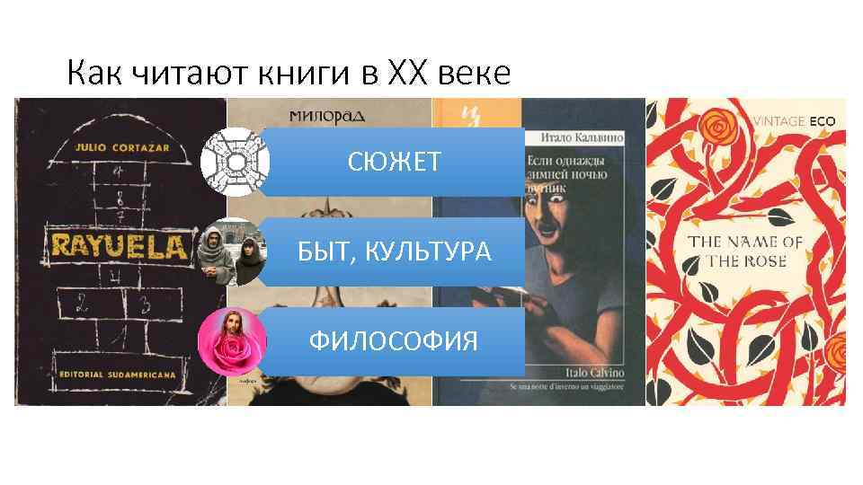 Как читают книги в XX веке СЮЖЕТ БЫТ, КУЛЬТУРА ФИЛОСОФИЯ 