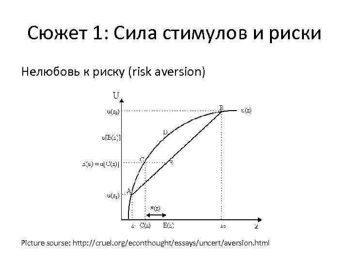 Сюжет 1: Cила стимулов и риски Нелюбовь к риску (risk aversion) Picture sourse: http: