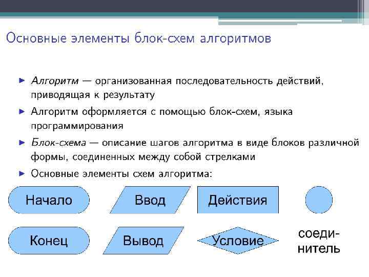 Программы на С++ (1) 